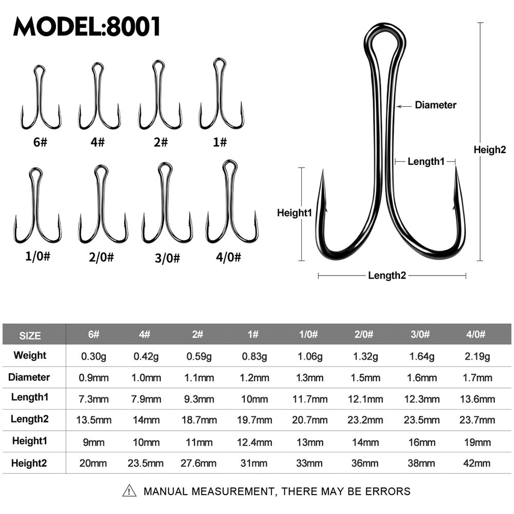 a92468ab1dcb009b90b3410142633fcd