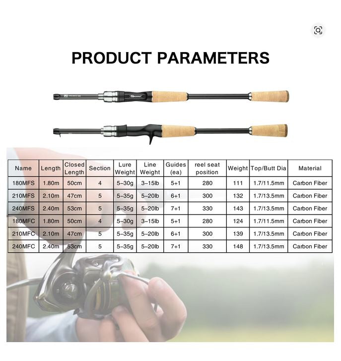 Fishing Rod Ultralight BIUTIFU Traveller Spinning or Casting Carbon Lure Rod 1.8/2.1/ 2.4m