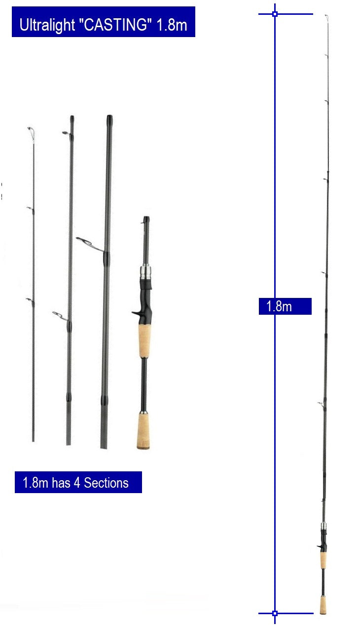 Fishing Rod Ultralight BIUTIFU Traveller Spinning or Casting Carbon Lure Rod 1.8/2.1/ 2.4m