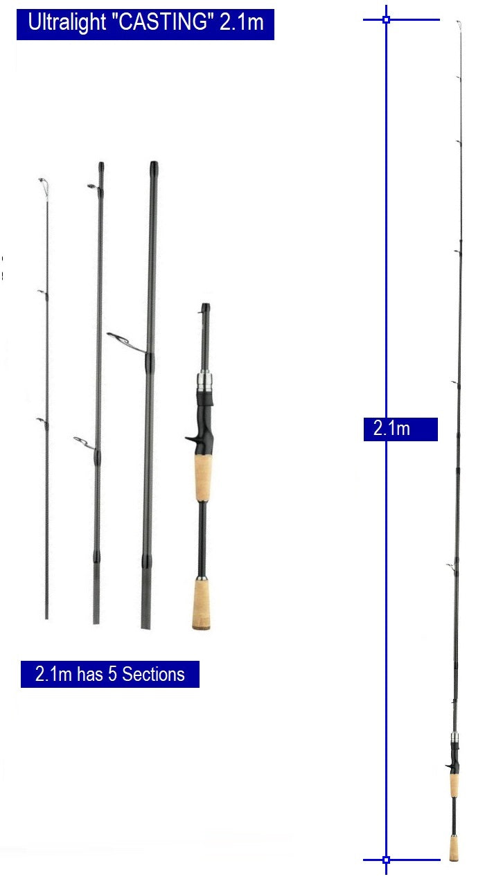 Fishing Rod Ultralight BIUTIFU Traveller Spinning or Casting Carbon Lure Rod 1.8/2.1/ 2.4m