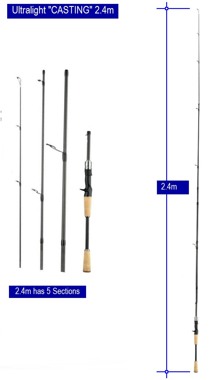 Fishing Rod Ultralight BIUTIFU Traveller Spinning or Casting Carbon Lure Rod 1.8/2.1/ 2.4m