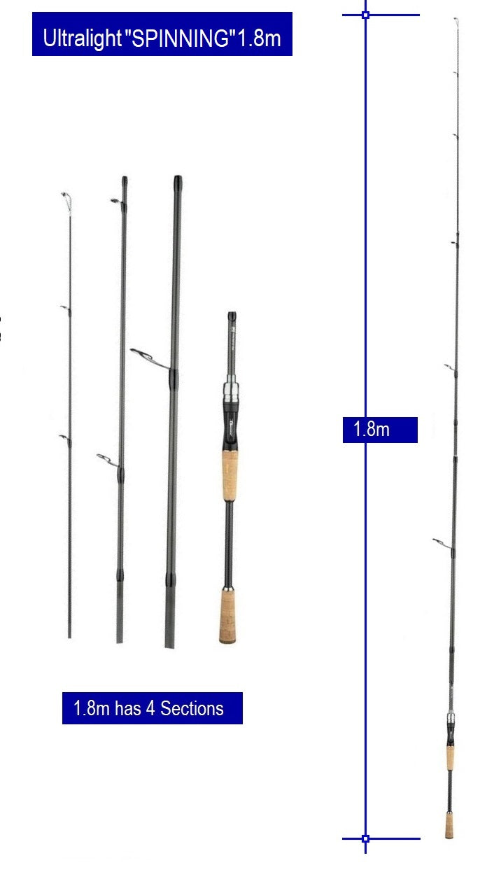 Fishing Rod Ultralight BIUTIFU Traveller Spinning or Casting Carbon Lure Rod 1.8/2.1/ 2.4m