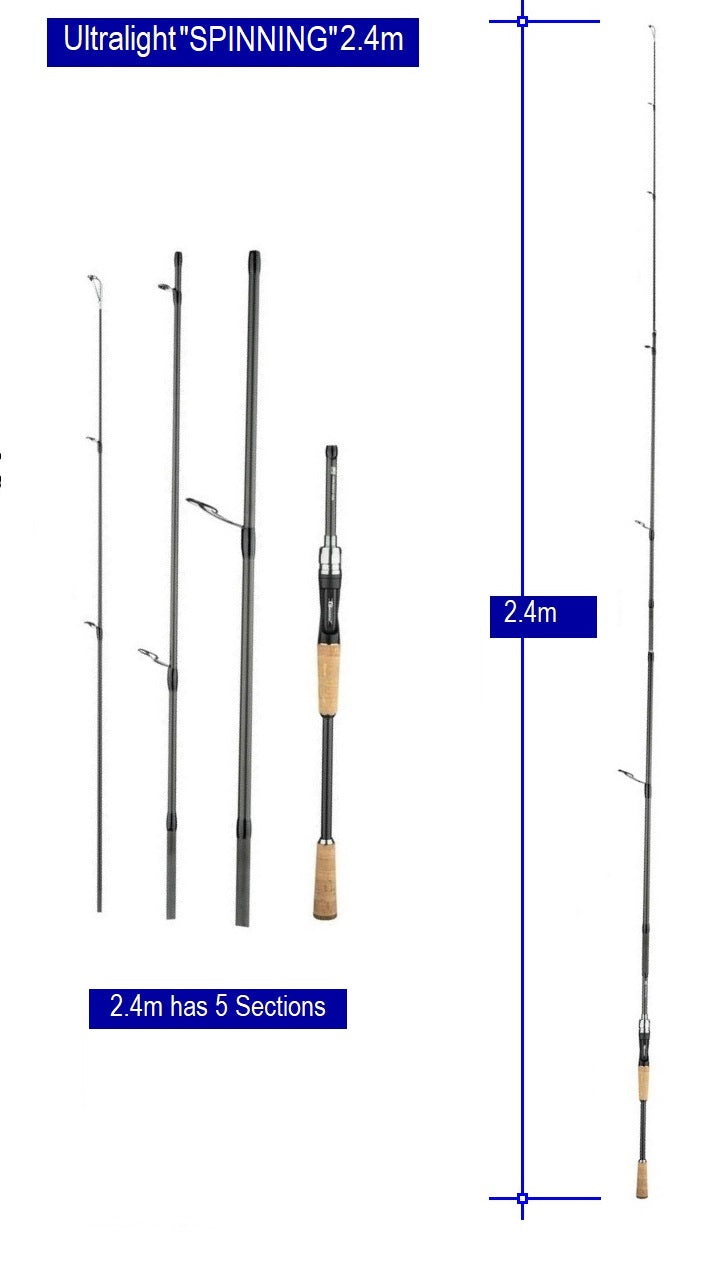 Fishing Rod Ultralight BIUTIFU Traveller Spinning or Casting Carbon Lure Rod 1.8/2.1/ 2.4m