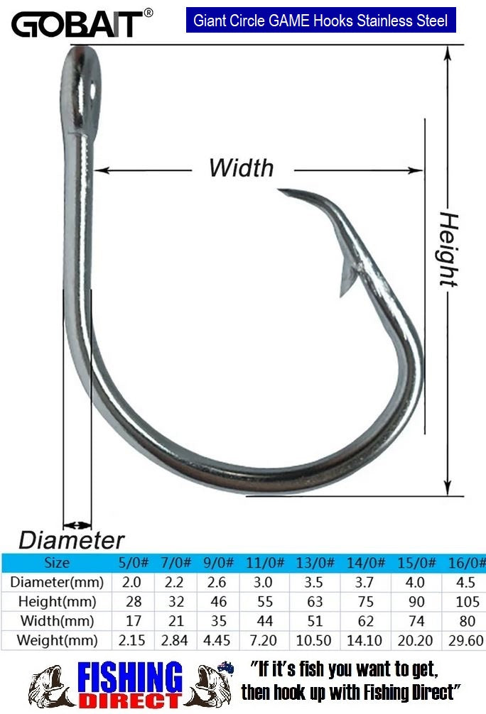 Circle Hooks GIANT Forged In Line Stainless Steel Game Hooks 6 Pack Mixed