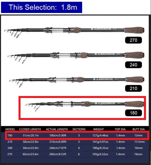 Fishing Rod Telescopic Light-Medium Action Spinning 1.8/2.1/2.4/2.7m Leo Fishing