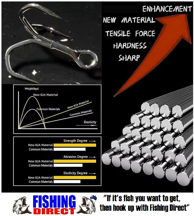 TREBLE HOOKS 10#, 30 Piece Set, Angled Barbs, Sharp & High Strength Nickel Finish Black