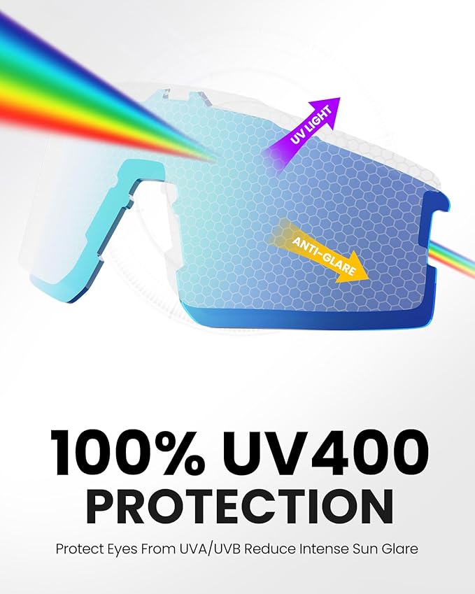 Outdoor Master Hawk II Polarized Sports Sunglasses UV400 Protection; Cycling, Running Fishing,   White + Revo Blue