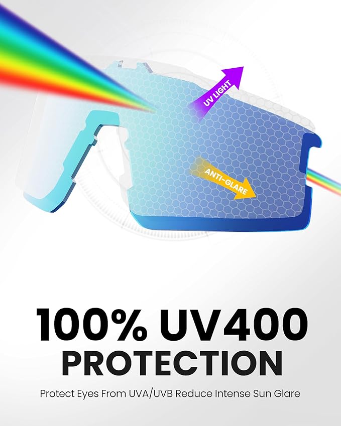 Outdoor Master Hawk II Polarized Sports Sunglasses UV400 Protection TR90 Frame Blue & Revo Blue Cycling Sunglasses, Running Fishing
