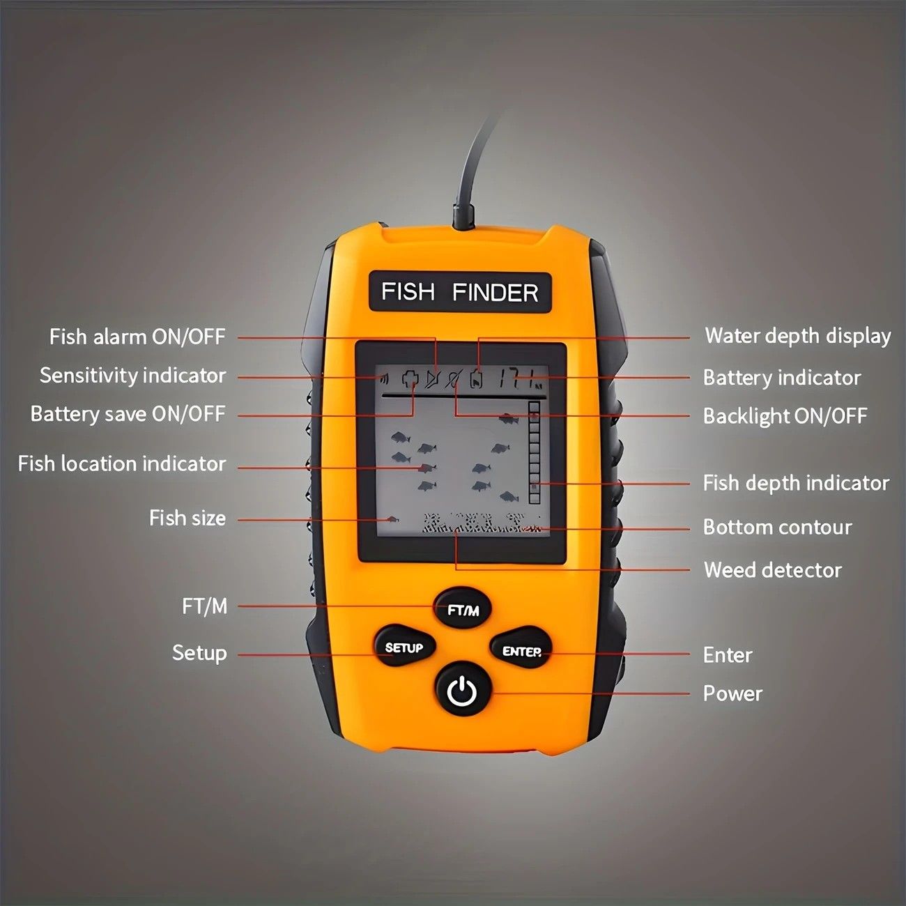 Handheld Fish Finder - Sonar Water Depth & Fish Detector Portable Fishing Gear
