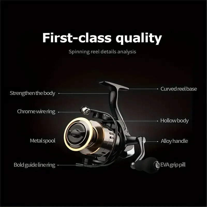 Fishing Reel Spinning Metal Spool, Metal Handle, 5.2:1 Gear Ratio, 10KG Drag, Smooth and Sensitive Line Output, Interchangeable Handle, Freshwater and Saltwater（HE5000)