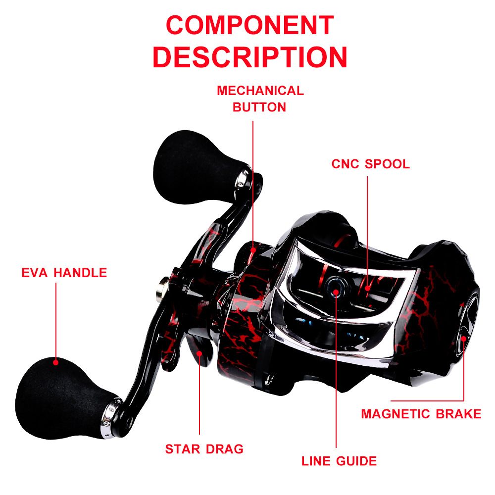 Fishing Reel High Speed Bait casting 18+1BB, Dual Brake System, Max Drag 10kg- Right Handed.
