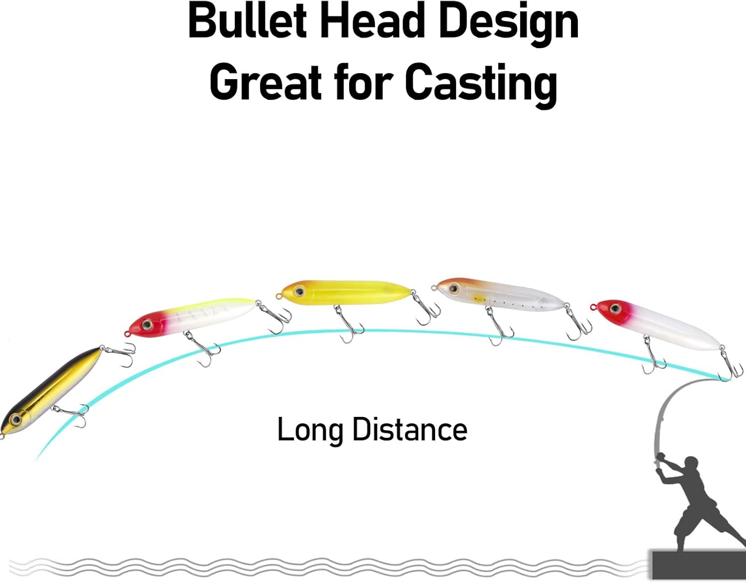 Walk-The-Dog Lure Set 5 piece. Top Water Fishing Lures Kit for Saltwater and Freshwater. Treble Hooks Hard Baits.