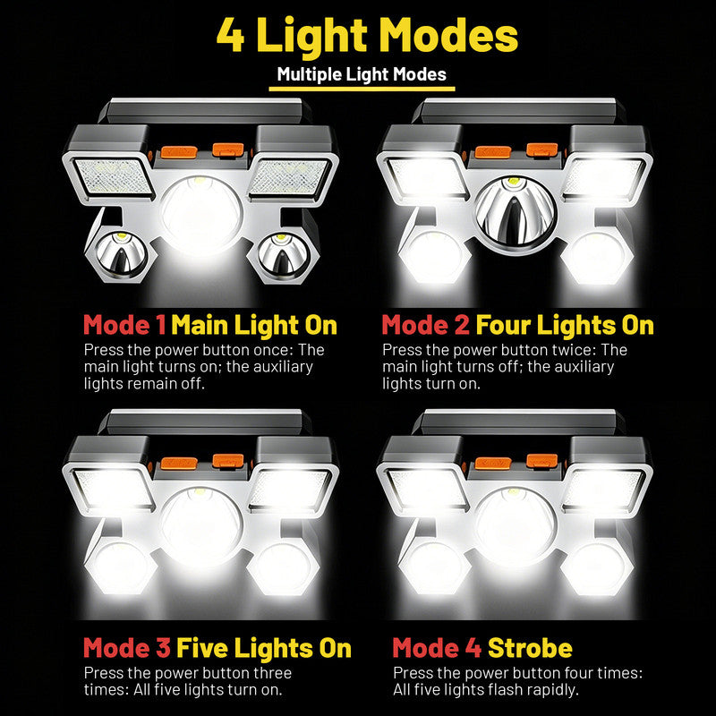 Outdoor Multi-Function LED Headlamp - 4-Level Dimmable Ideal for Night Fishing & Camping - Silver