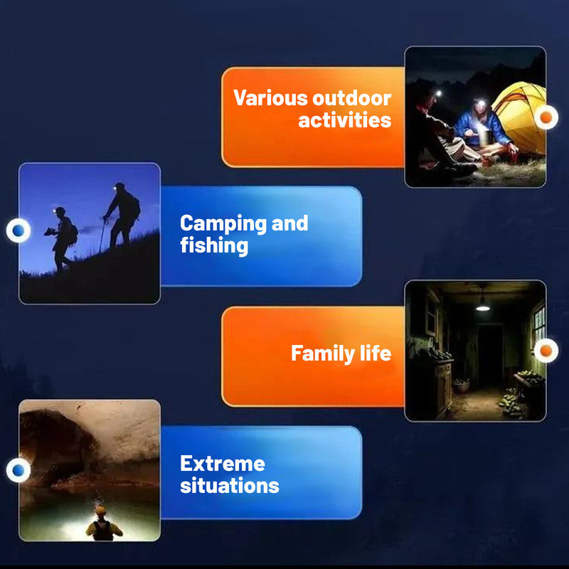 Outdoor Multi-Function LED Headlamp - 4-Level Dimmable Ideal for Night Fishing & Camping - Silver
